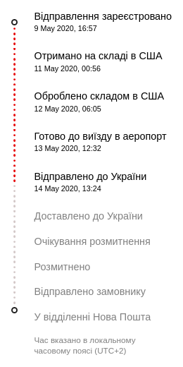 Як відстежувати відправлення? Як відстежувати відправлення? - фото 1